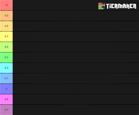 light tier list gbf.